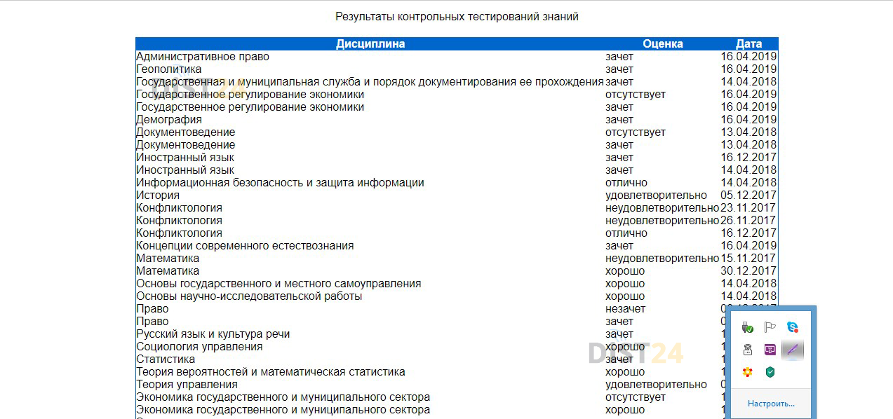 Сессия под ключ НРООИ «Социальная реабилитация» - moodle.socrehab.ru Сессия под ключ НРООИ «Социальная реабилитация» - moodle.socrehab.ru