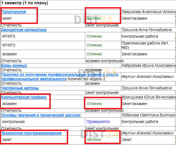 Сессия под ключ НРООИ «Социальная реабилитация» - moodle.socrehab.ru Сессия под ключ НРООИ «Социальная реабилитация» - moodle.socrehab.ru